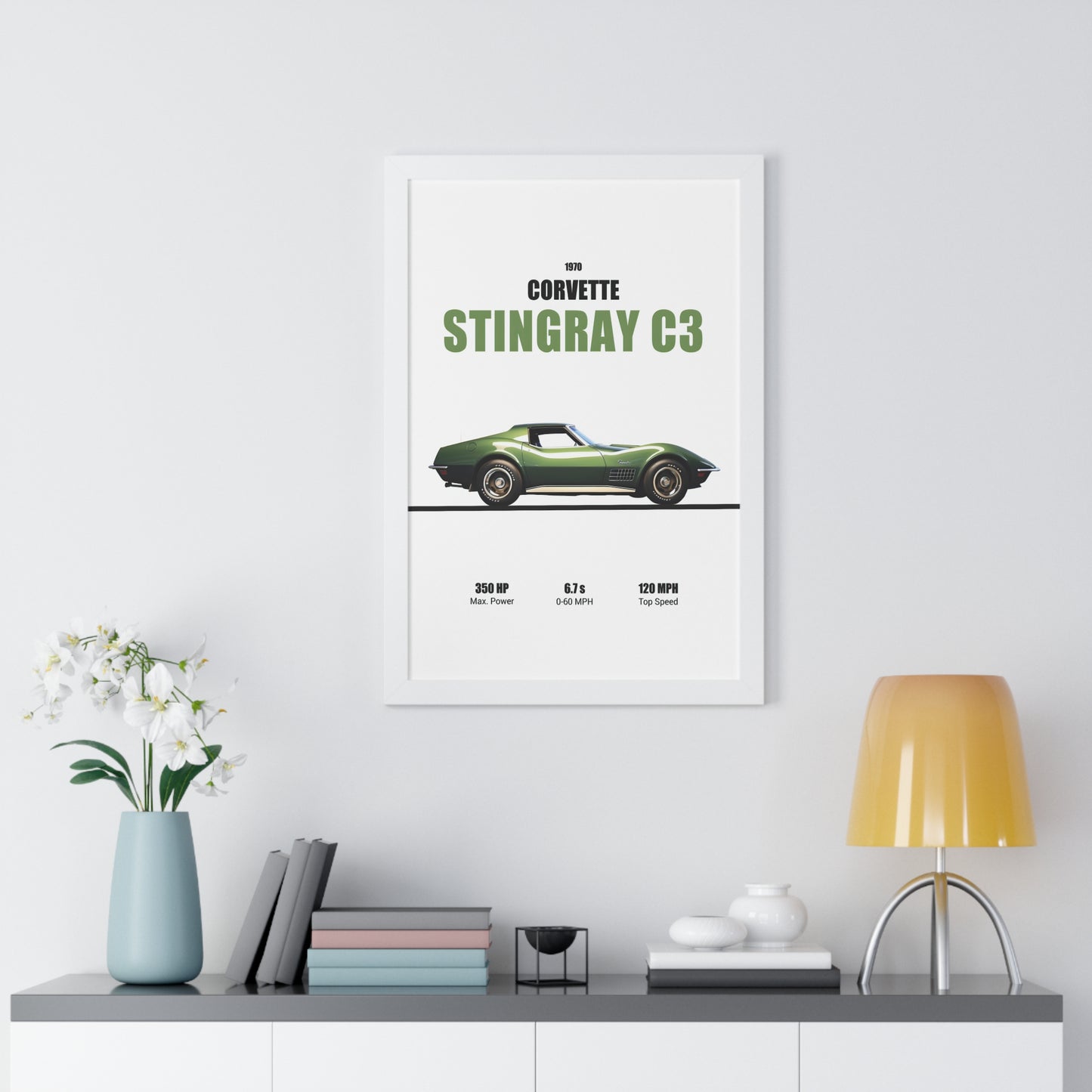 1970 Corvette Stingray C3 Poster