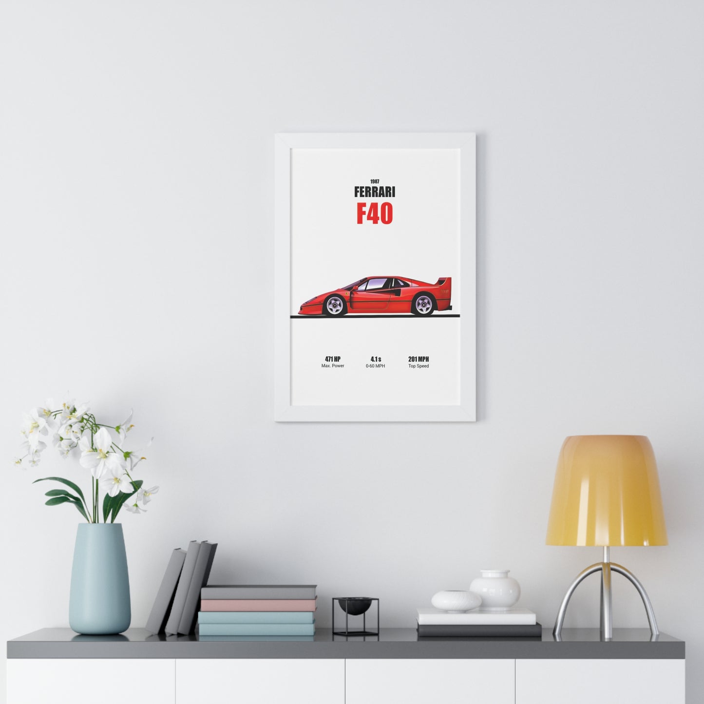 1987 Ferrari F40 Poster