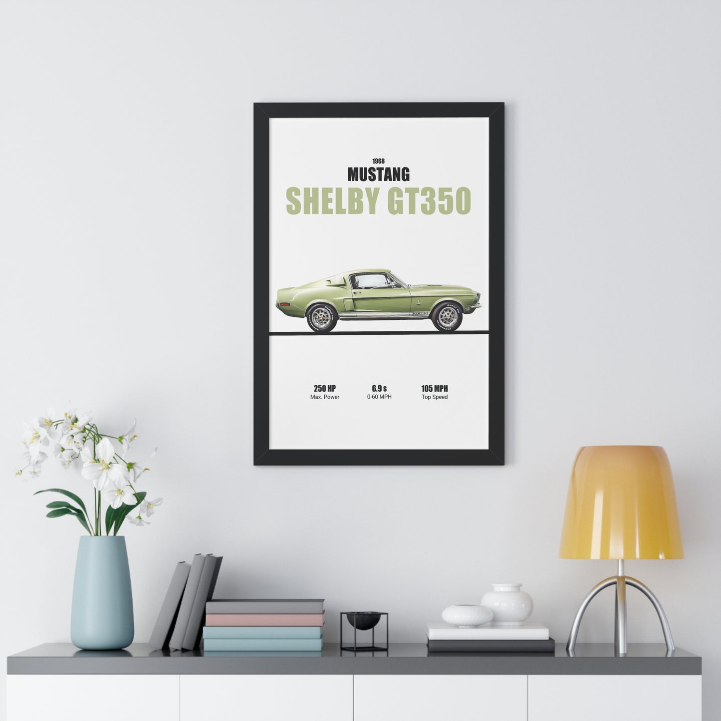 1968 Mustang Shelby GT350 Poster