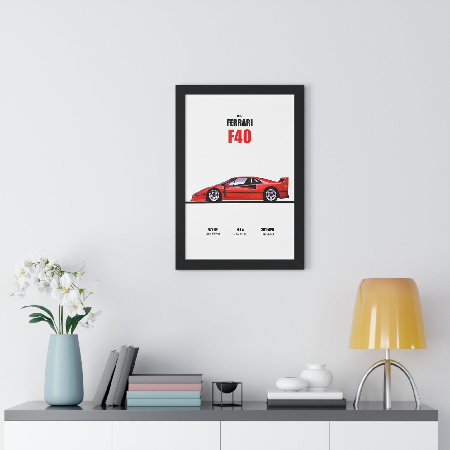 1987 Ferrari F40 Poster