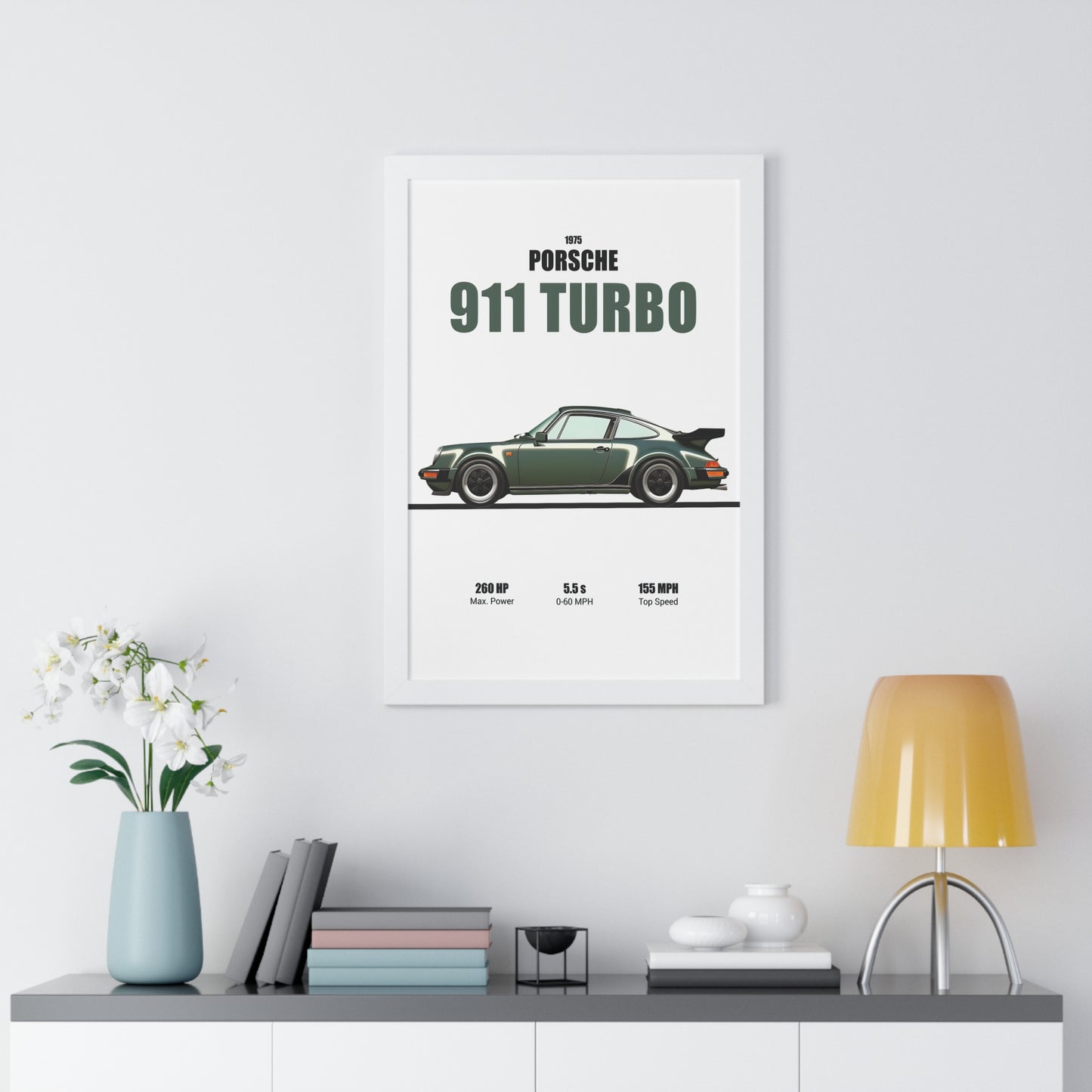 1975 Porsche 911 Turbo Poster