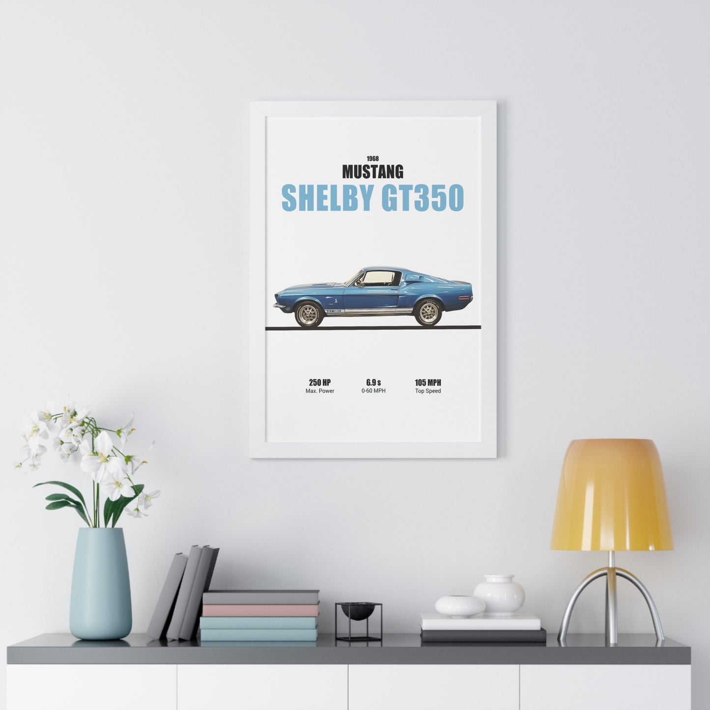 1968 Mustang Shelby GT350 Poster