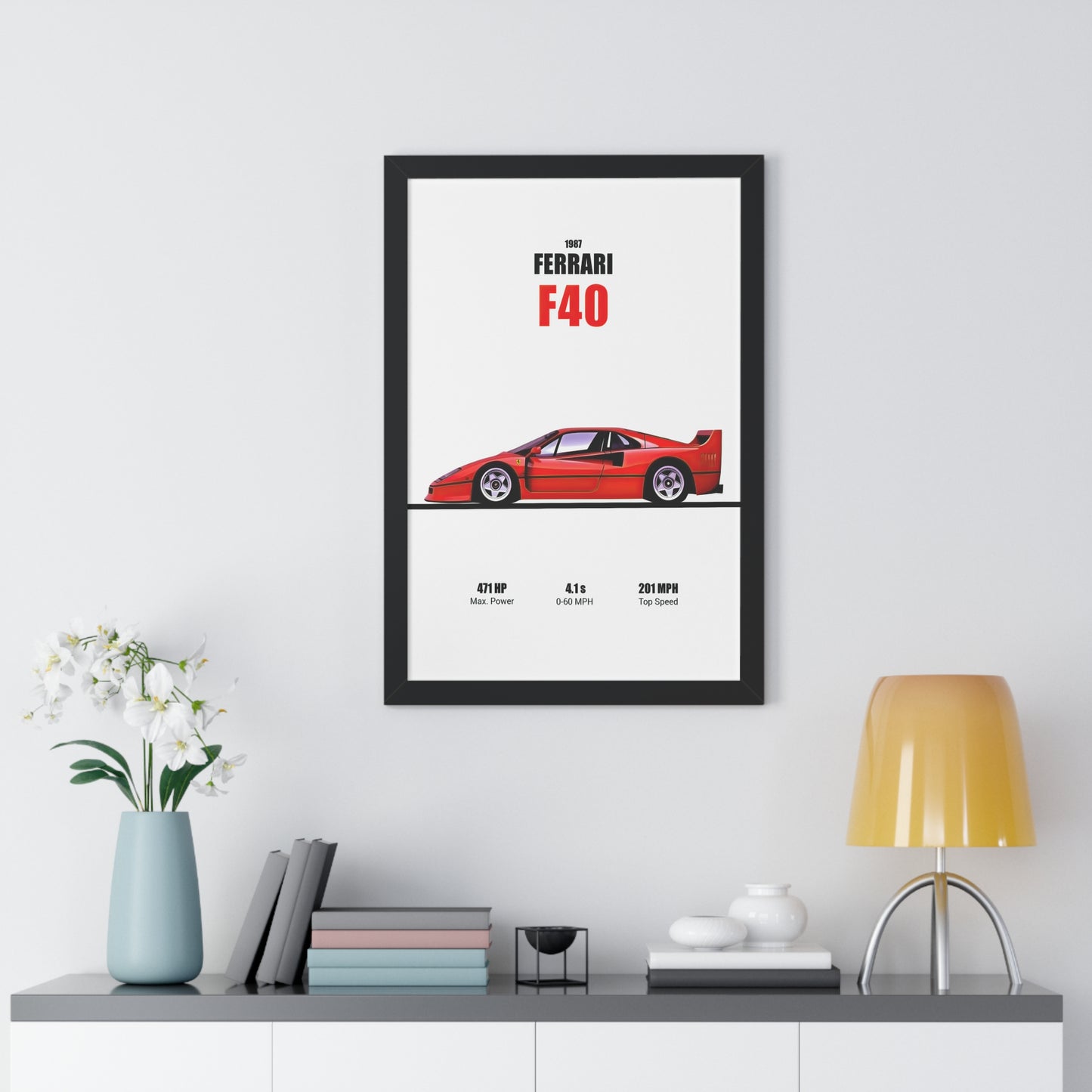 1987 Ferrari F40 Poster